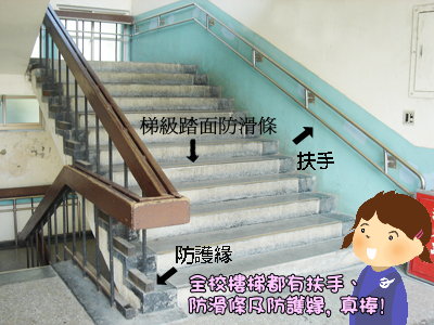 全校樓梯都有扶手、防滑條及防護緣，真棒! 